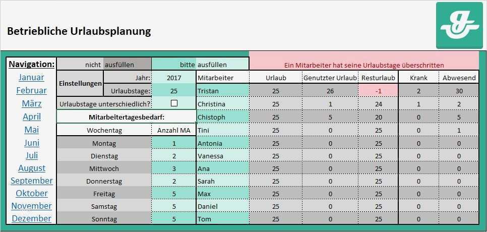 Urlaubsliste Vorlage Wunderbar Die Gastromatic Excel Urlaubsplaner Vorlage Kostenloser