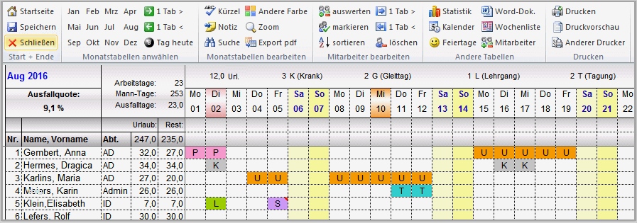 Urlaubsplanung Mitarbeiter Vorlage Elegant Urlaubsplaner 2018 Excel Kostenlose Freeware Zum