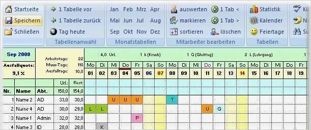 Urlaubsplanung Mitarbeiter Vorlage Wunderbar Abwesenheits Urlaubsplaner Download