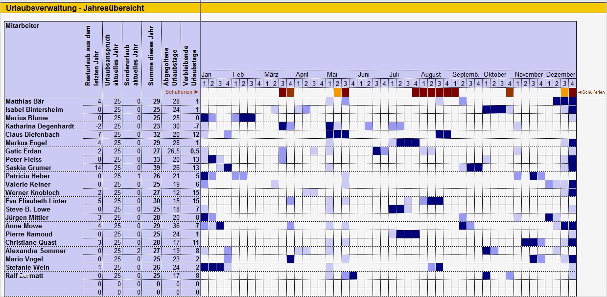 Urlaubsplanung Vorlage Beste Beschreibung Zum Urlaubsplaner Für Excel Und Open Fice