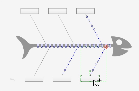 Ursache Wirkungs Diagramm Vorlage Hübsch ishikawa Diagramme Leicht Erstellen