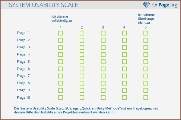 Usability Fragebogen Vorlage Hübsch System Usability Scale