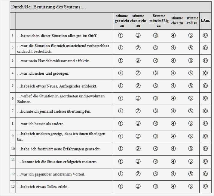 Usability Fragebogen Vorlage Schön Fantastisch Likert Skala Fragebogen Vorlage Fotos