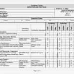 Usability Test Vorlage Fabelhaft Gemütlich Testplanvorlage Bilder Vorlagen Ideen