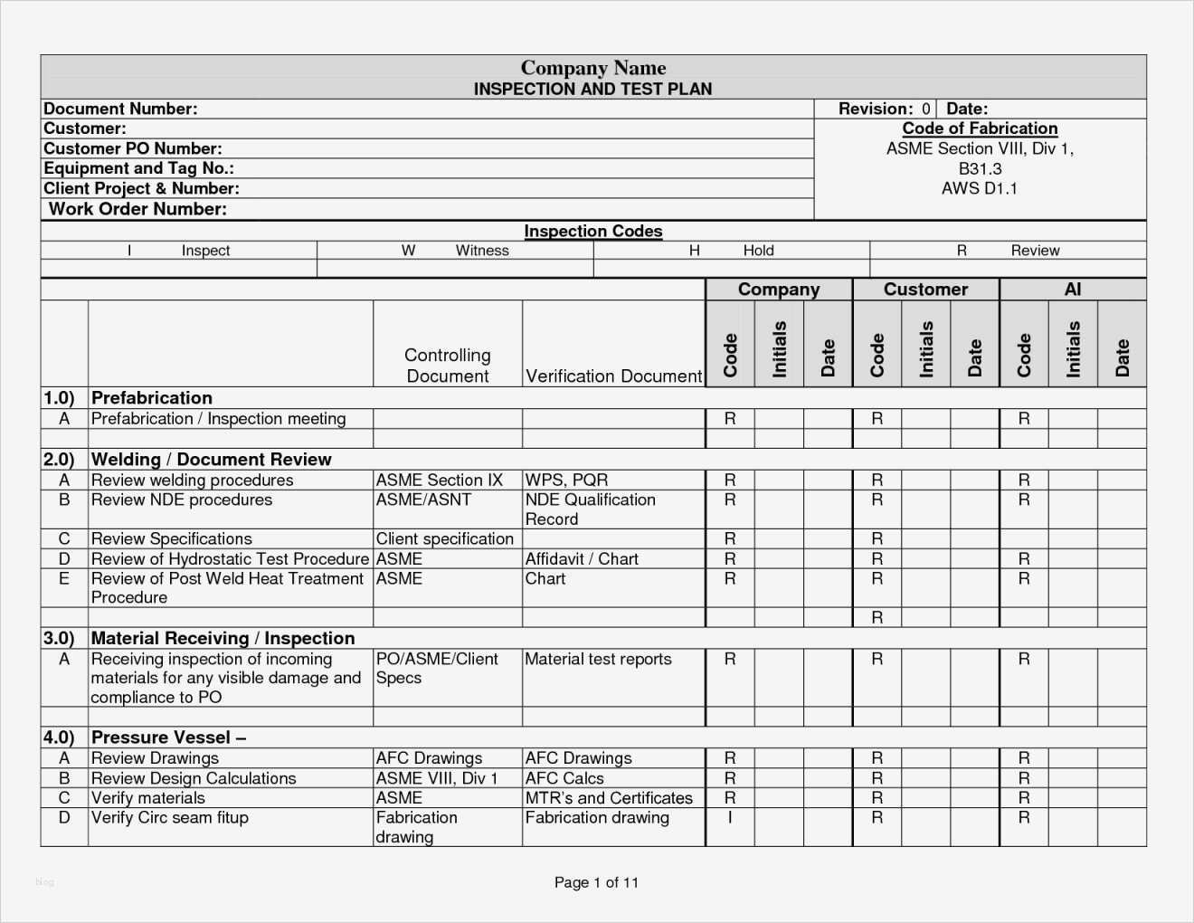 Usability Test Vorlage Fabelhaft Gemütlich Testplanvorlage Bilder Vorlagen Ideen