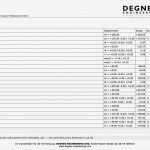 Uvv Prüfbericht Vorlage Angenehm Ausgezeichnet Prüfbericht Vorlage Ideen Beispiel