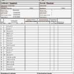 Uvv Prüfbericht Vorlage Best Of Berühmt Prüfbericht Vorlage Ideen Beispiel