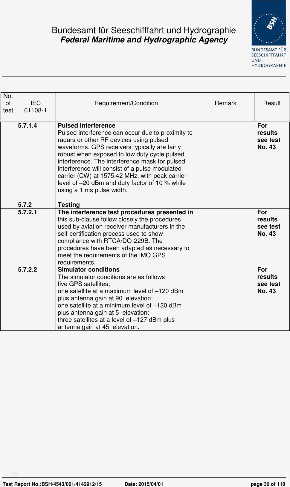Berühmt Prüfbericht Vorlage Ideen Beispiel