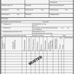 Uvv Prüfbericht Vorlage Schön Umwelt Online Demo Kta 3201 3 Komponenten Des