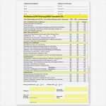 Uvv Prüfbericht Vorlage Wunderbar Ungewöhnlich Prüfbericht Vorlage Ideen Entry Level