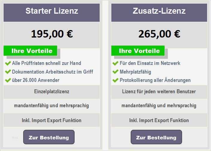 Vde 0701 Prüfprotokoll Vorlage Einzigartig Wartungplaner Erinnert An Gesetzliche Prüfungen