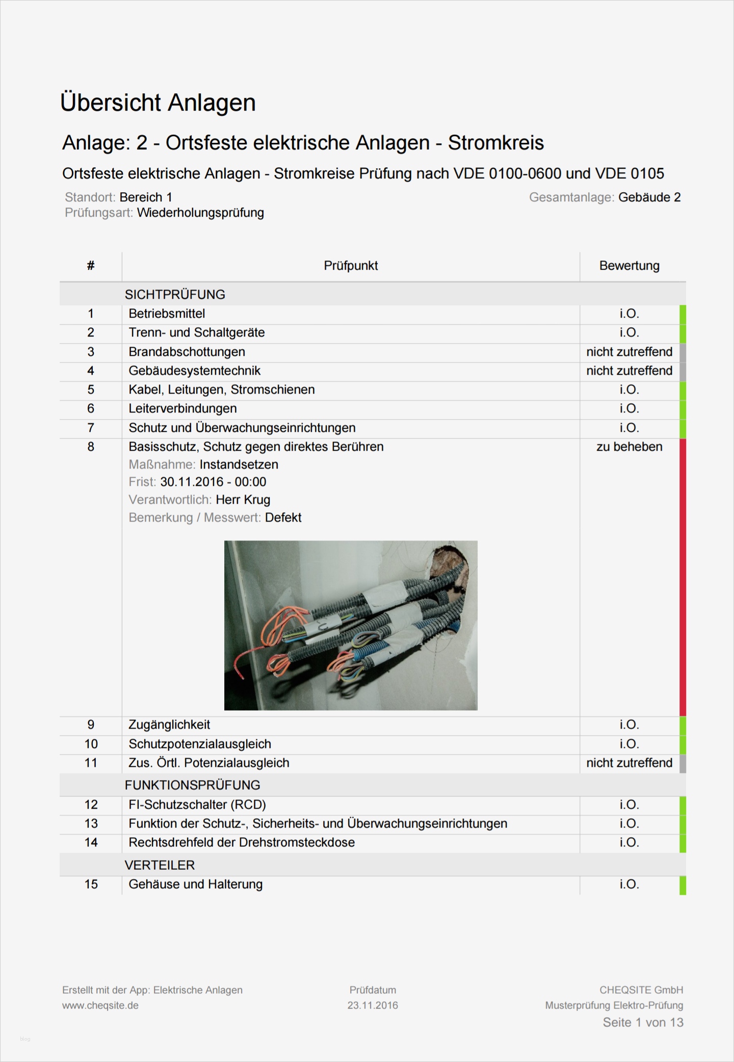 Vde 0701 Prüfprotokoll Vorlage Elegant Checkliste Für Prüfung Von Elektrischen Anlagen Cheqsite