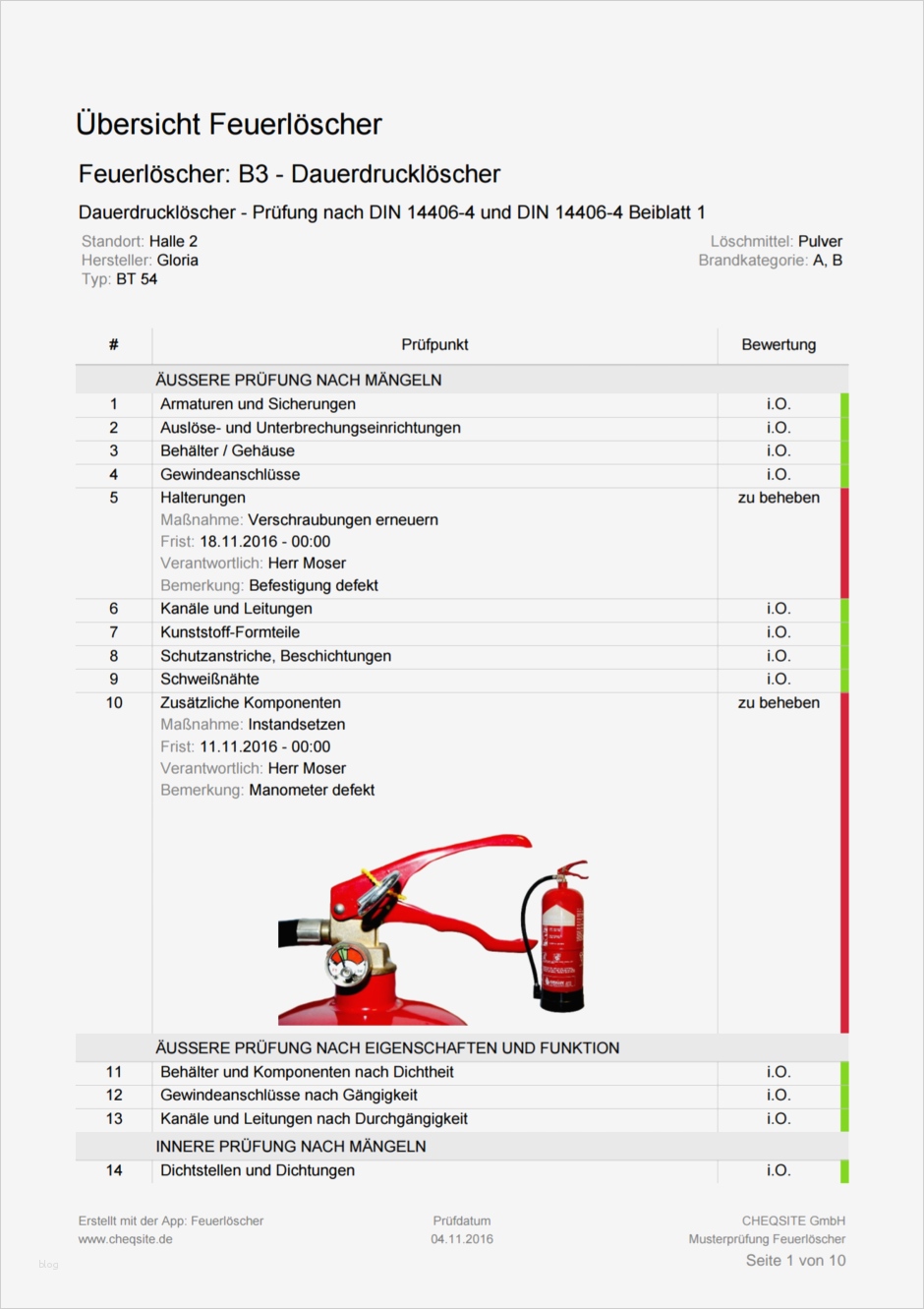 Vde 0701 Prüfprotokoll Vorlage Genial Berühmt Prüfbericht Vorlage Ideen Beispiel