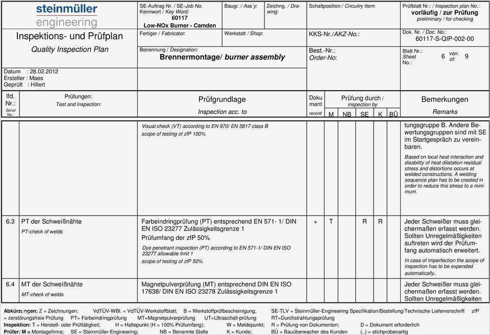 Vde 0701 Prüfprotokoll Vorlage Luxus Charmant Prüfbericht Vorlage Zeitgenössisch Entry Level
