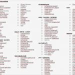 Verbandbuch Vorlage Excel Bewundernswert Berühmt Kostenlose Einkaufsliste Vorlage Ideen