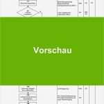 Verfahrensanweisung Vorlage Word Gut Vorschau Verfahrensanweisung Beschaffung iso Pdf