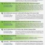 Verfahrensanweisung Vorlage Word Inspiration Vorschau Pdf Verfahrensanweisung Lagerung Versand