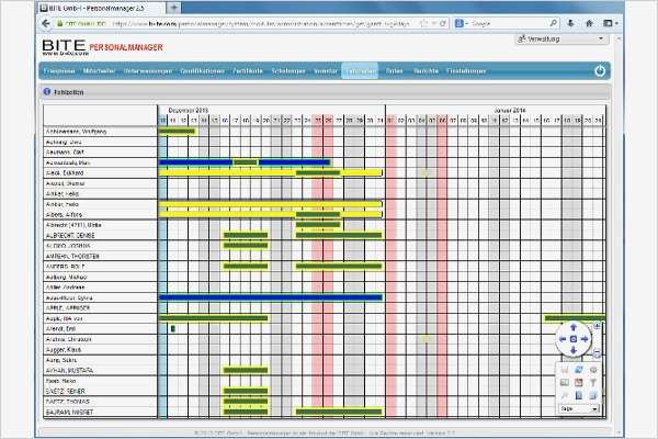 Verfahrensanweisung Vorlage Word Luxus Intermed Desinfektions Und Hautschutzplan Dosiertabelle