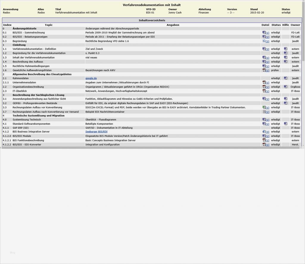 68 Süß Verfahrensdokumentation Vorlage Bilder 1 Verfahrensdokumentation Vorlage Genial Cde Beschreibung Verfahrensdokumentation Qm