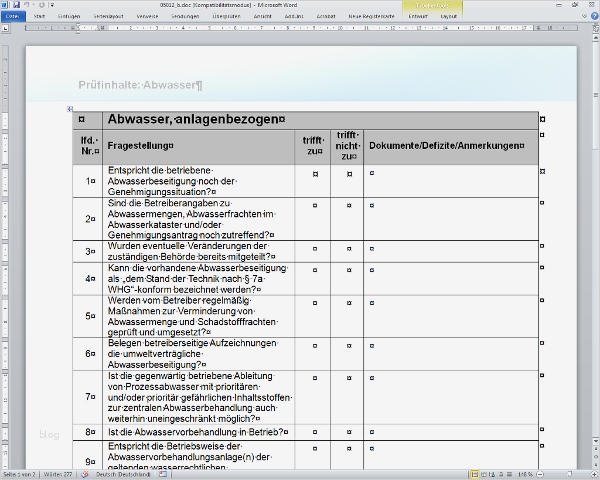 Verfahrensdokumentation Vorlage Genial Wunderbar Inhalts Audit Vorlage Fotos
