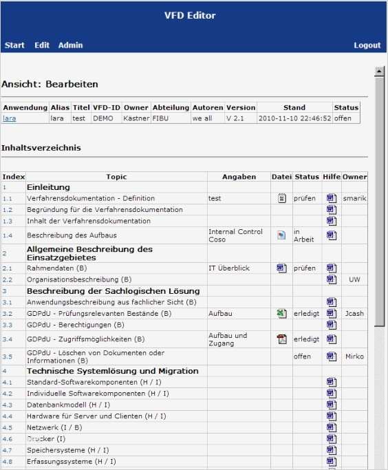 Verfahrensdokumentation Vorlage Gut Cde Beschreibung Verfahrensdokumentation Qm