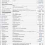 Verfahrensdokumentation Vorlage Wunderbar Gobd H&p Consulting