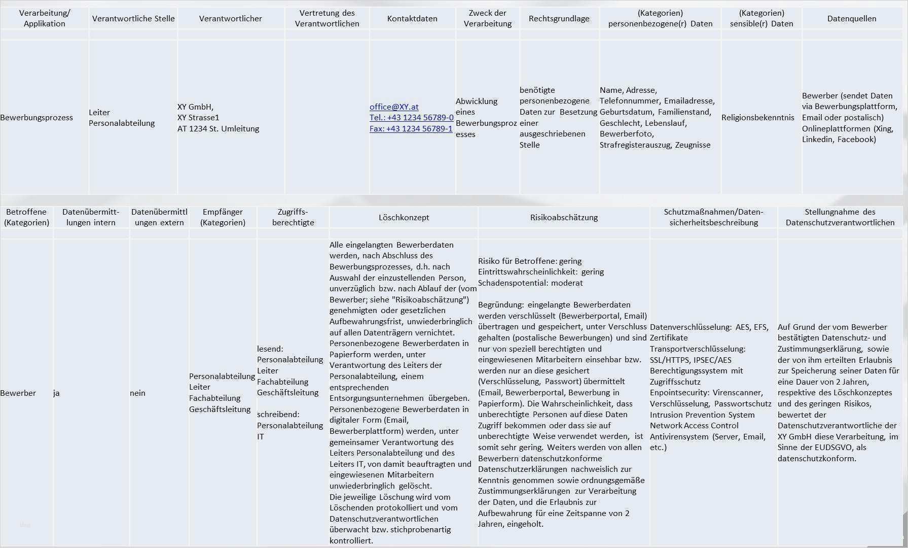 Verfahrensverzeichnis Vorlage Bewundernswert Datenschutzgrundverordnung Was ist Jetzt Zu Tun