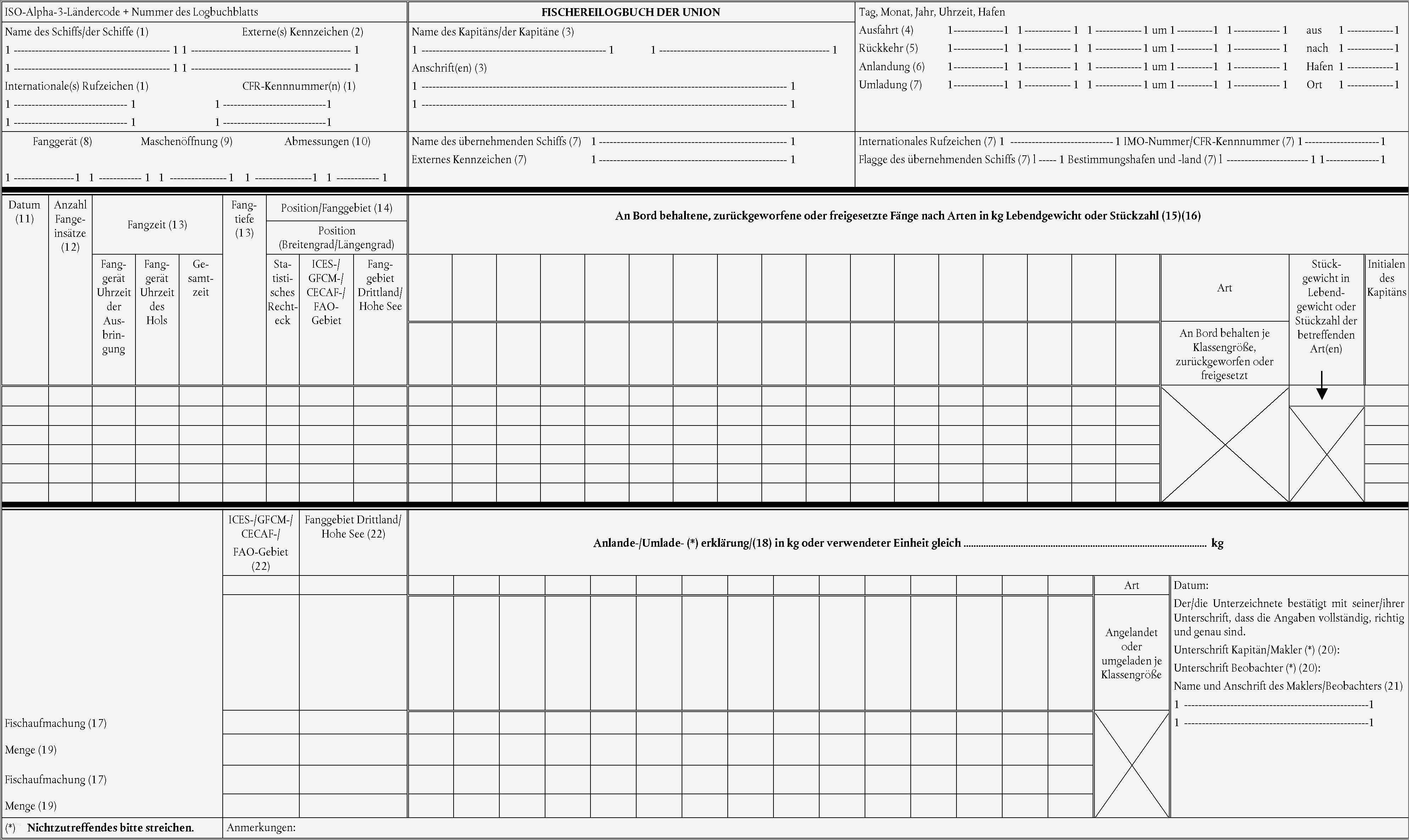 Verfahrensverzeichnis Vorlage Bewundernswert Eur Lex R0404 En Eur Lex
