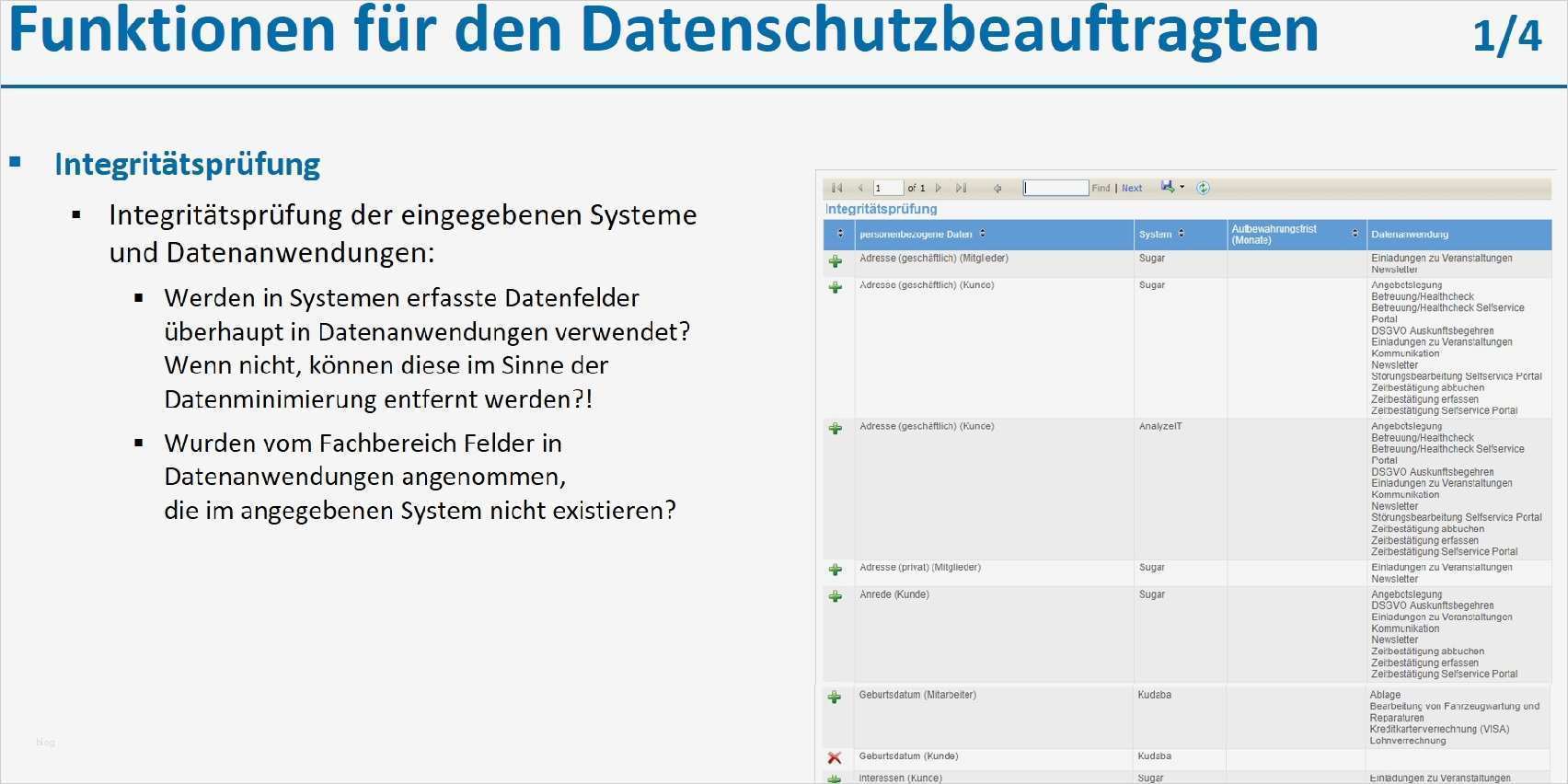 Verfahrensverzeichnis Vorlage Einzigartig Mit Dem Dsgvo Whitepaper Für It Abteilungen Richtig