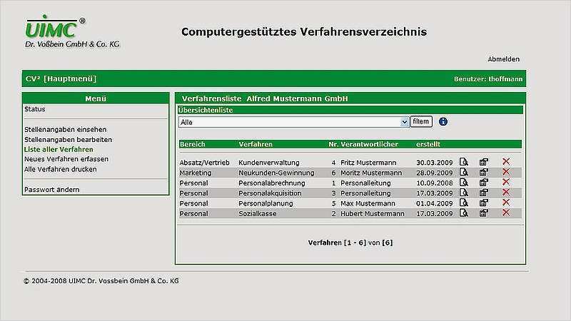 Verfahrensverzeichnis Vorlage Einzigartig organigramm Tlfd Verfahrensverzeichnis Ffentliches