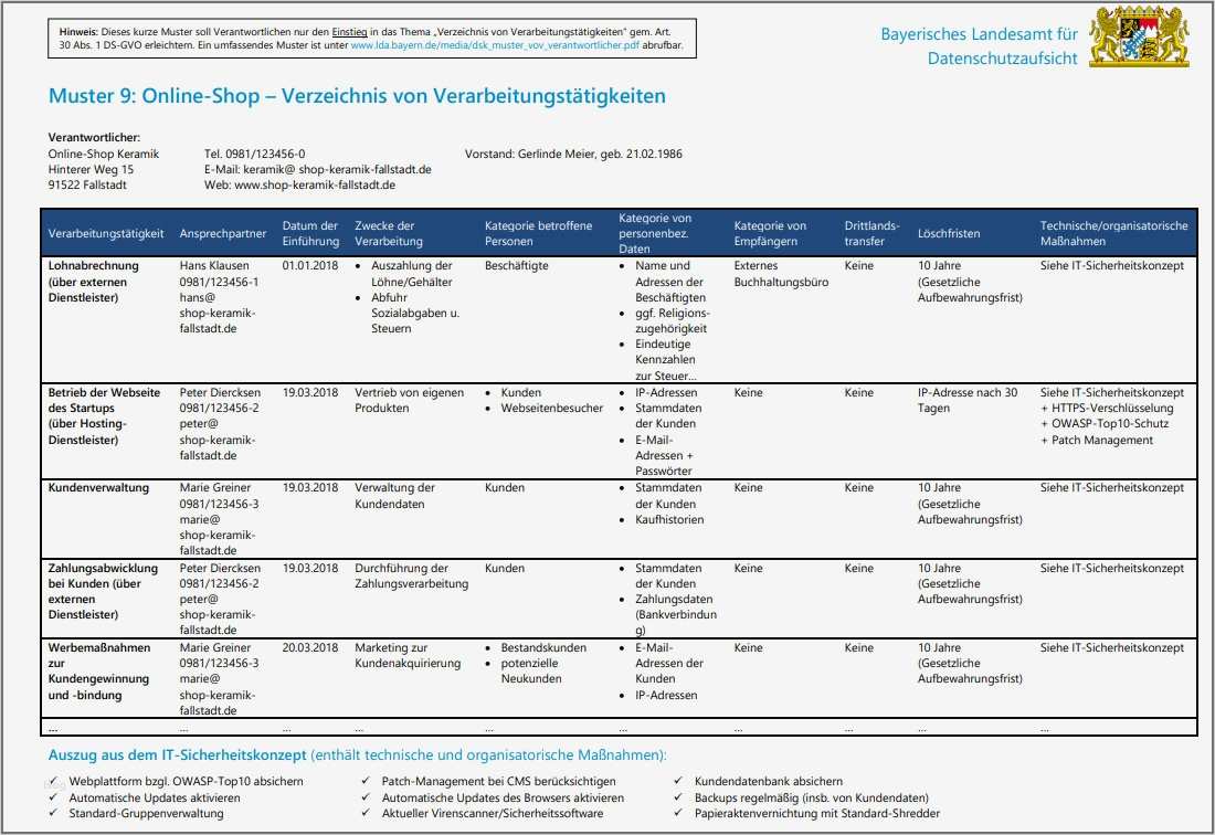 Verfahrensverzeichnis Vorlage Erstaunlich Dsgvo Konforme Website Verzeichnis Der
