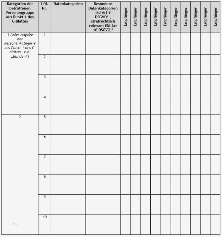 Verfahrensverzeichnis Vorlage Gut Eu Datenschutz Grundverordnung Dsgvo Muster