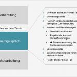 Verkaufsgespräch Am Telefon Vorlage Best Of Verkaufsgespräch Und Kundentermin In 3 Phasen