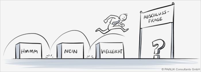 Verkaufsgespräch Vorlage Angenehm Insiderwissen Abschlüsse Erzielen Mit Den Richtigen