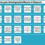Verkaufsgespräch Vorlage Erstaunlich Verkaufsgespräch Im Restaurant