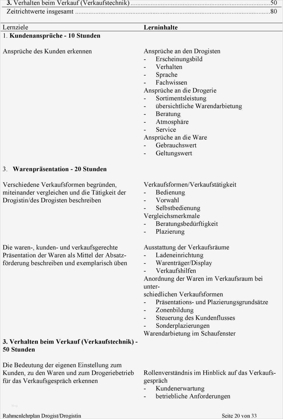 Verkaufsgespräch Vorlage Fabelhaft Rahmenlehrplan Für Den Ausbildungsberuf Drogist Drogistin
