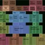 Verkaufsgespräch Vorlage Luxus Ziemlich Minecraft Skin Vorlage Zeitgenössisch Vorlagen