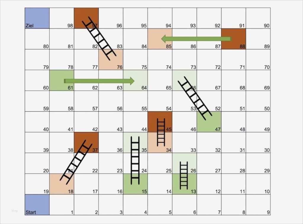 Verkaufsgespräch Vorlage Wunderbar Coole Leiterlispiel Vorlage Zum Anpassen Und