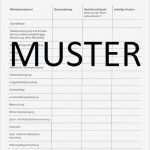 Vermieter Nebenkostenabrechnung Vorlage Bewundernswert Nebenkostenabrechnung Muster Kostenlos Vermieter Elegant