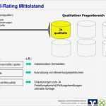 Vermögensaufstellung Vorlage Einzigartig Ppt "kredit Rating" Herausforderung Und Chance Für Den