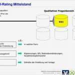 Vermögensaufstellung Vorlage Neu Ppt "kredit Rating" Herausforderung Und Chance Für Den