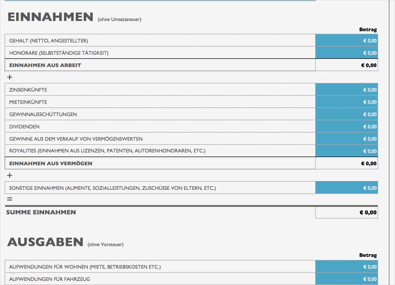 Vermögensaufstellung Vorlage Schön Wie Mache Ich Mich Selbstständig Ratgeber Für Selbstständige