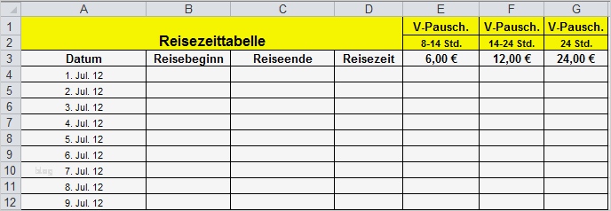 Verpflegungsmehraufwand Excel Vorlage Kostenlos Bewundernswert Datum Und Zeitberechnung Mit Excel Fice Lernen