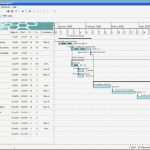 Verpflegungsmehraufwand Excel Vorlage Kostenlos Bewundernswert Fein Hr Projektplan Vorlage Fotos Beispiel