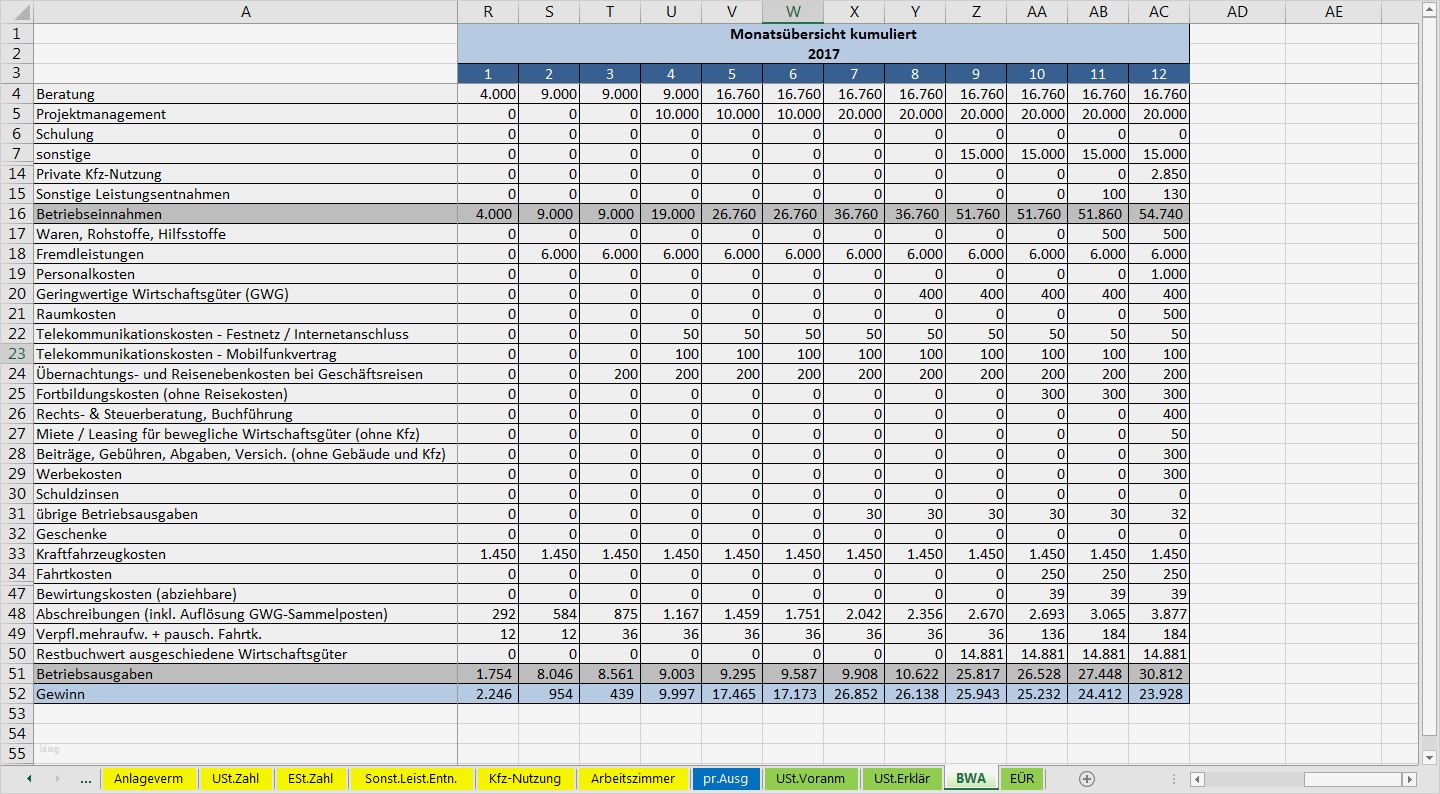 Verpflegungsmehraufwand Excel Vorlage Kostenlos Einzigartig Excel Vorlage EÜr 2017 Pierre Tunger