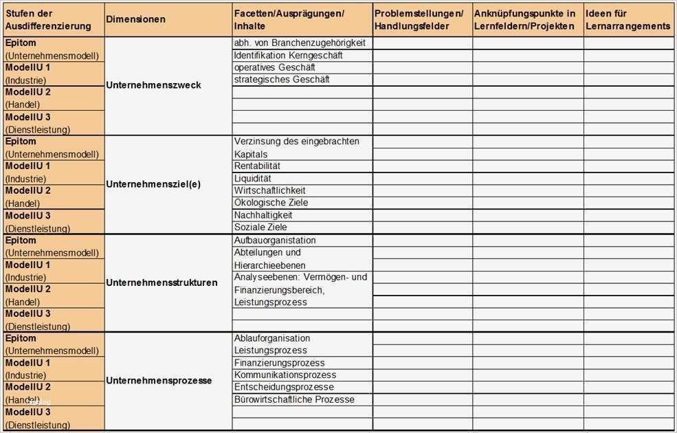 83 Best Of Verpflegungsmehraufwand Excel Vorlage Kostenlos Bilder 2 Tolle Kompetenzmatrix Vorlage Ideen Beispiel Anschreiben