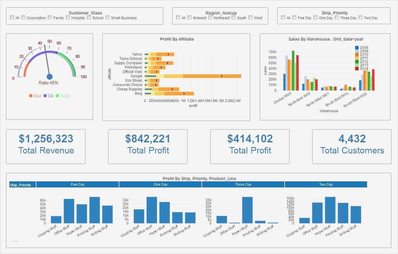 Verpflegungsmehraufwand Excel Vorlage Kostenlos Genial Verpflegungsmehraufwand Excel Vorlage Kostenlos