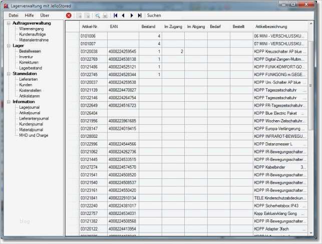 Verpflegungsmehraufwand Excel Vorlage Kostenlos Wunderbar Peter tobollik Unternehmensberatung Lagerverwaltung