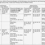 Vertretungsvollmacht Vorlage Angenehm Mustervorlagevordruckbeispiel Fr Eine Vollmacht Zur Kfz
