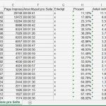Vertriebsplanung Excel Vorlage Hübsch Was ist Eine Abc Analyse Einfach Und Verständlich Erklärt